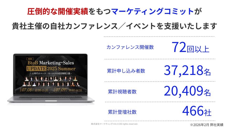 カンファレンスの実績