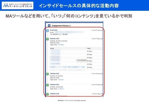 インサイドセールスの具体的な活動内容