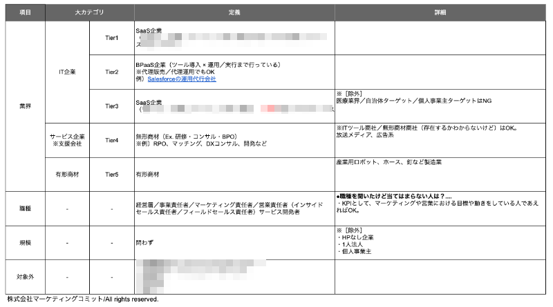 Tier表